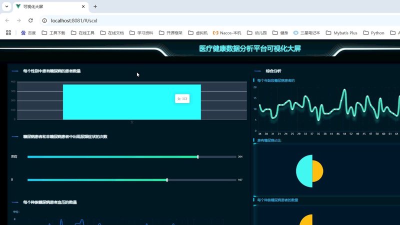健康管理方案:如何制定适合自己的健康计划