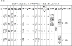 并对《报名表》填报的报