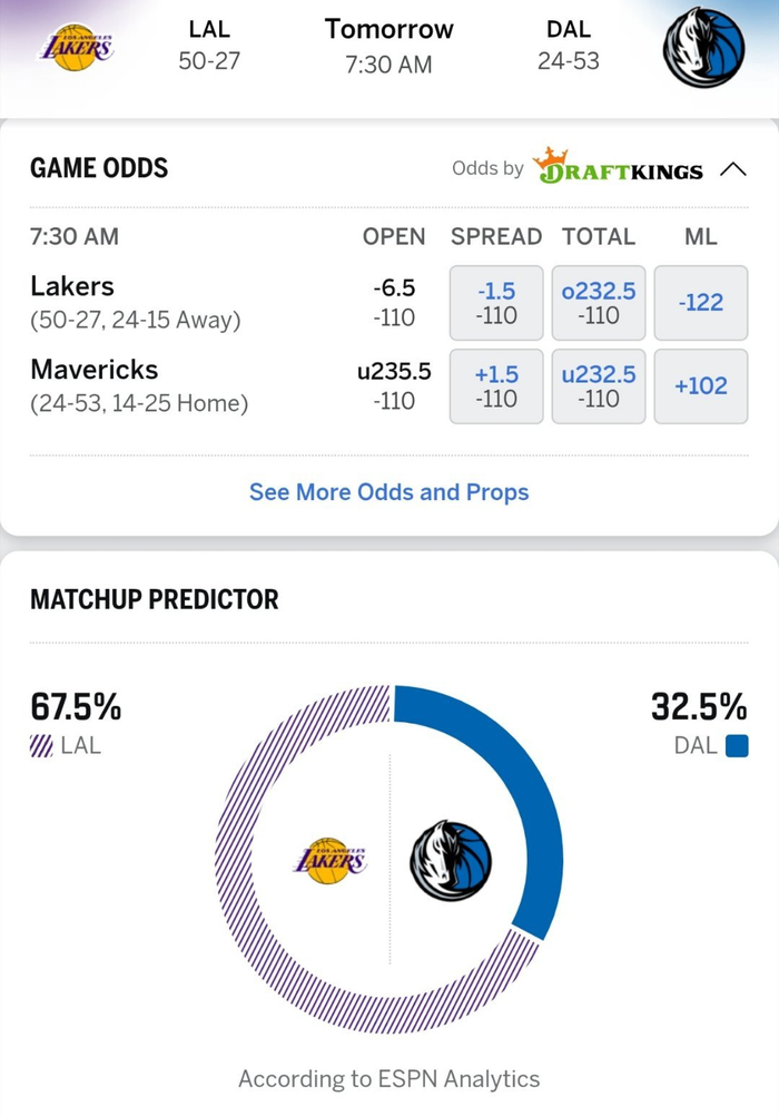 残阵湖人客场迎战独行侠 球衣销售计划启动